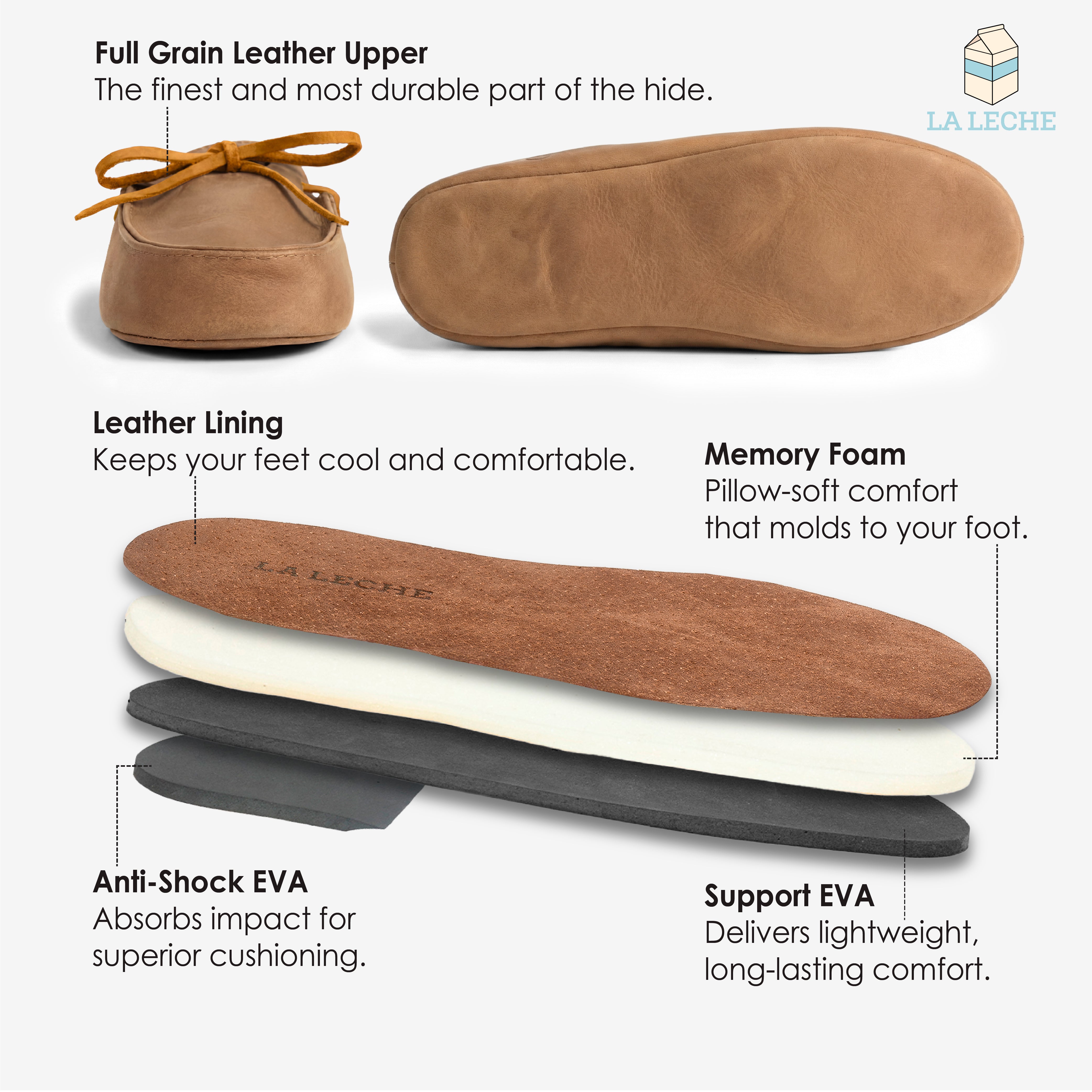 Open Heel Boat Shoe House Slippers (Women's)