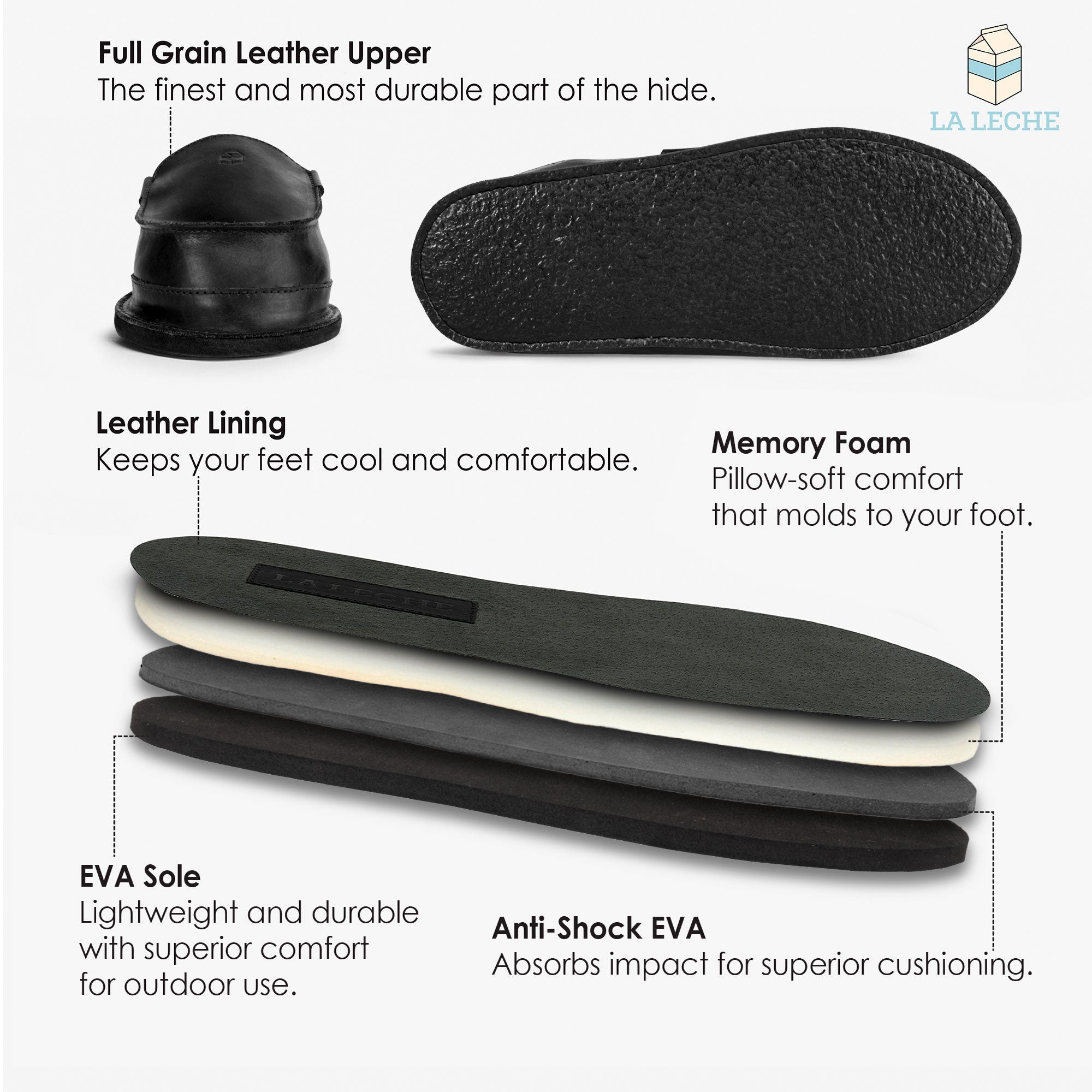 Charcoal Black