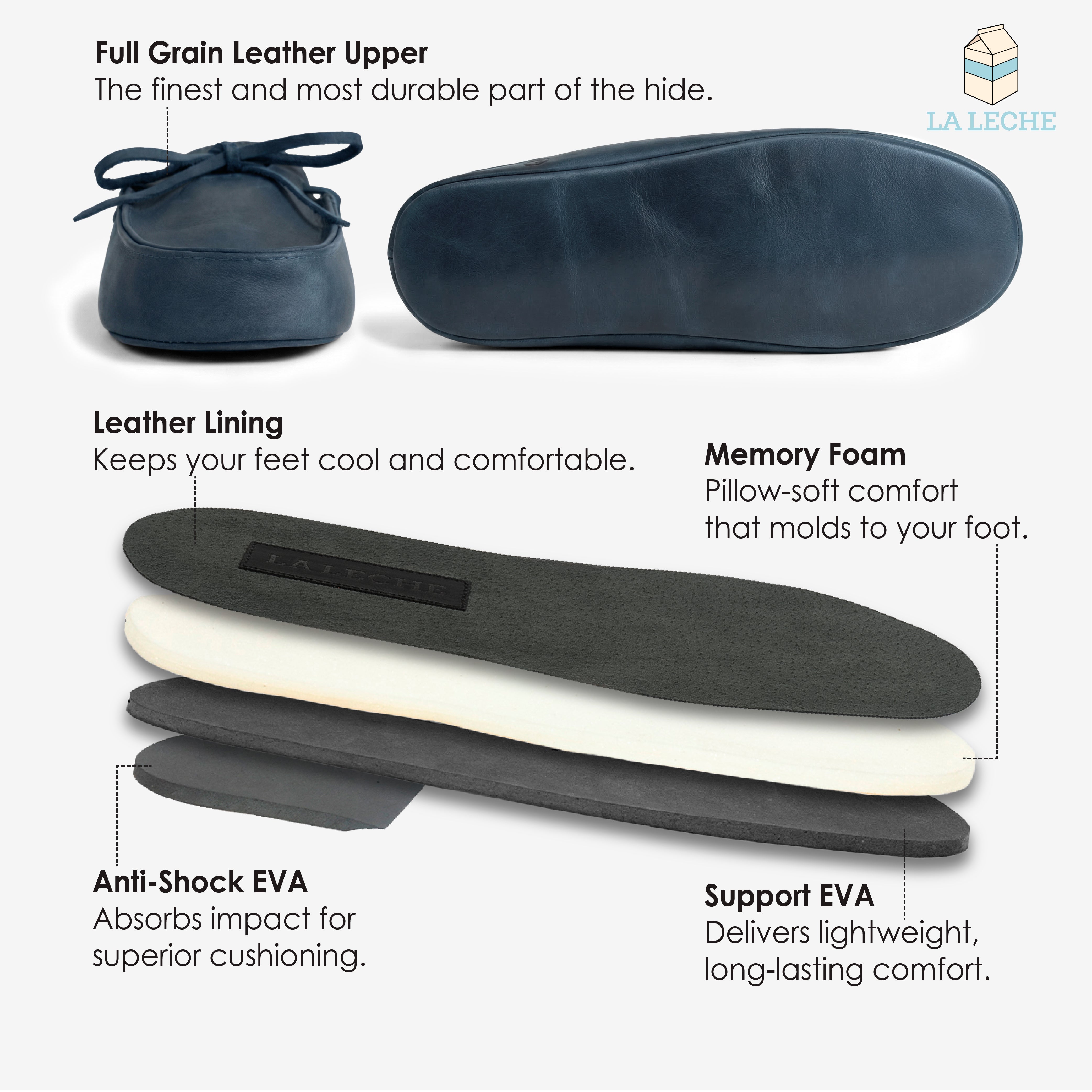 Open Heel Boat Shoe House Slippers