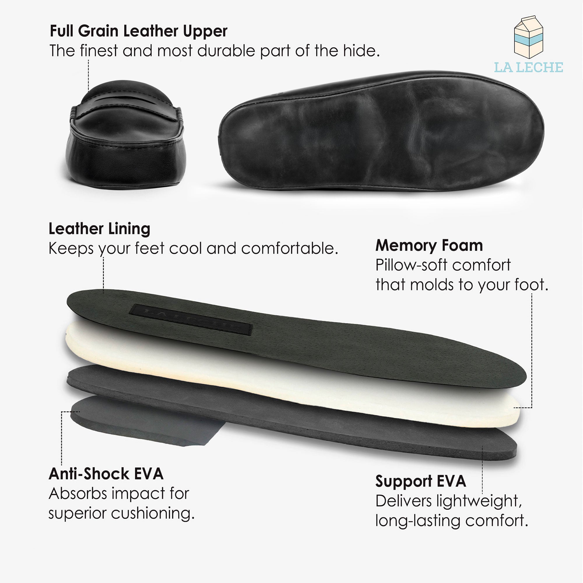 Charcoal Black