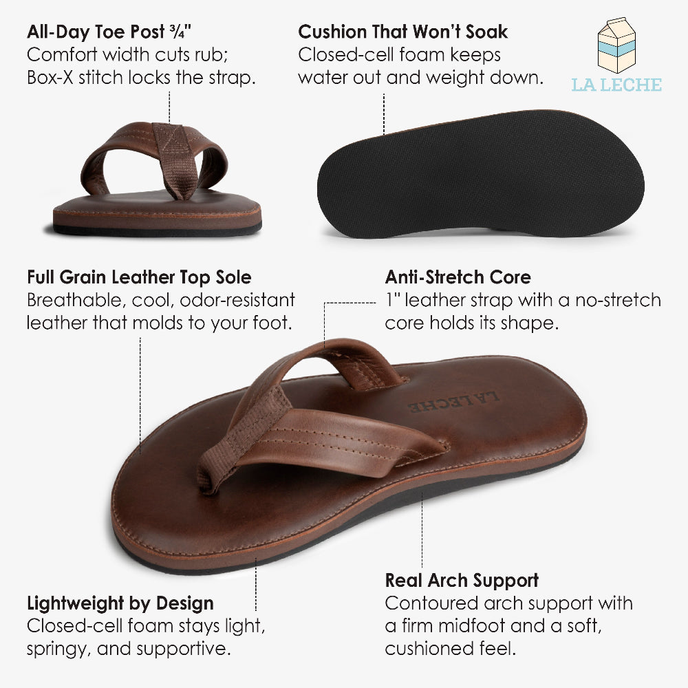 The South Shore Padded Leather Flip Flop