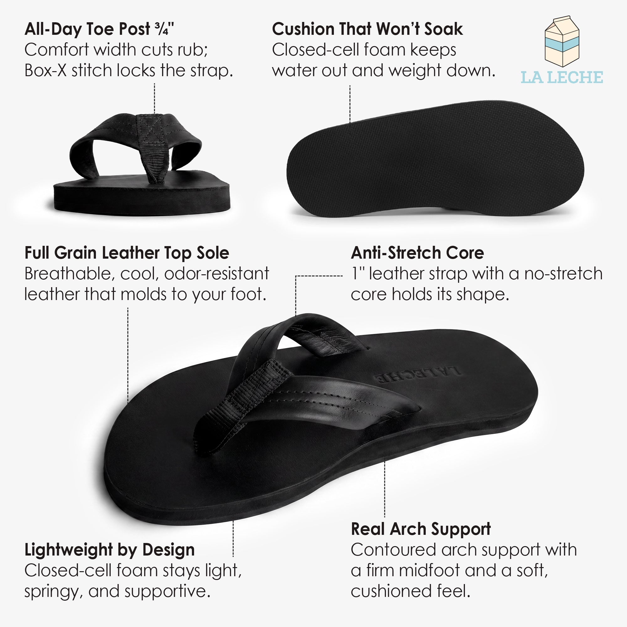 The North Shore Leather Flip Flop