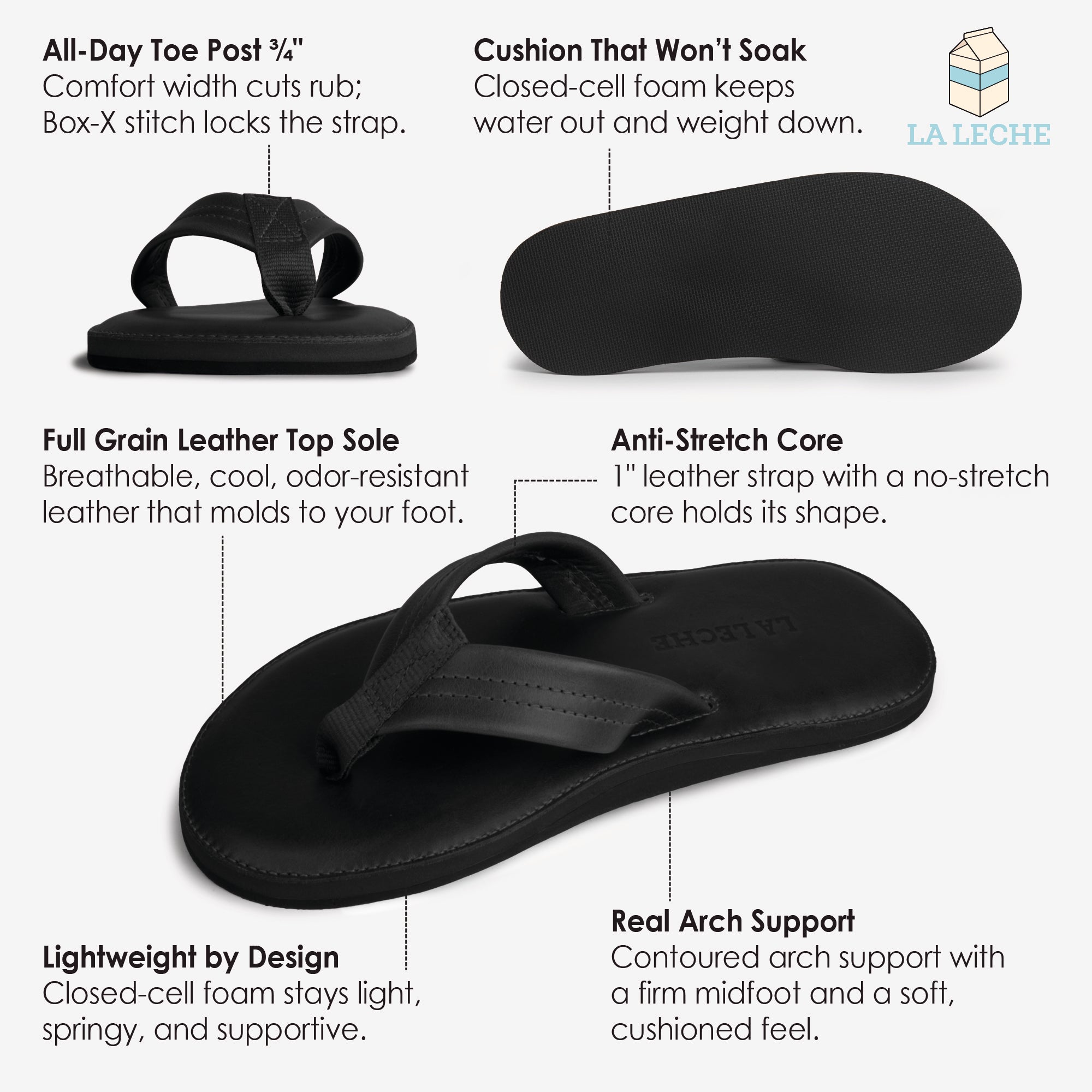 The South Shore Padded Leather Flip Flop (Women's)