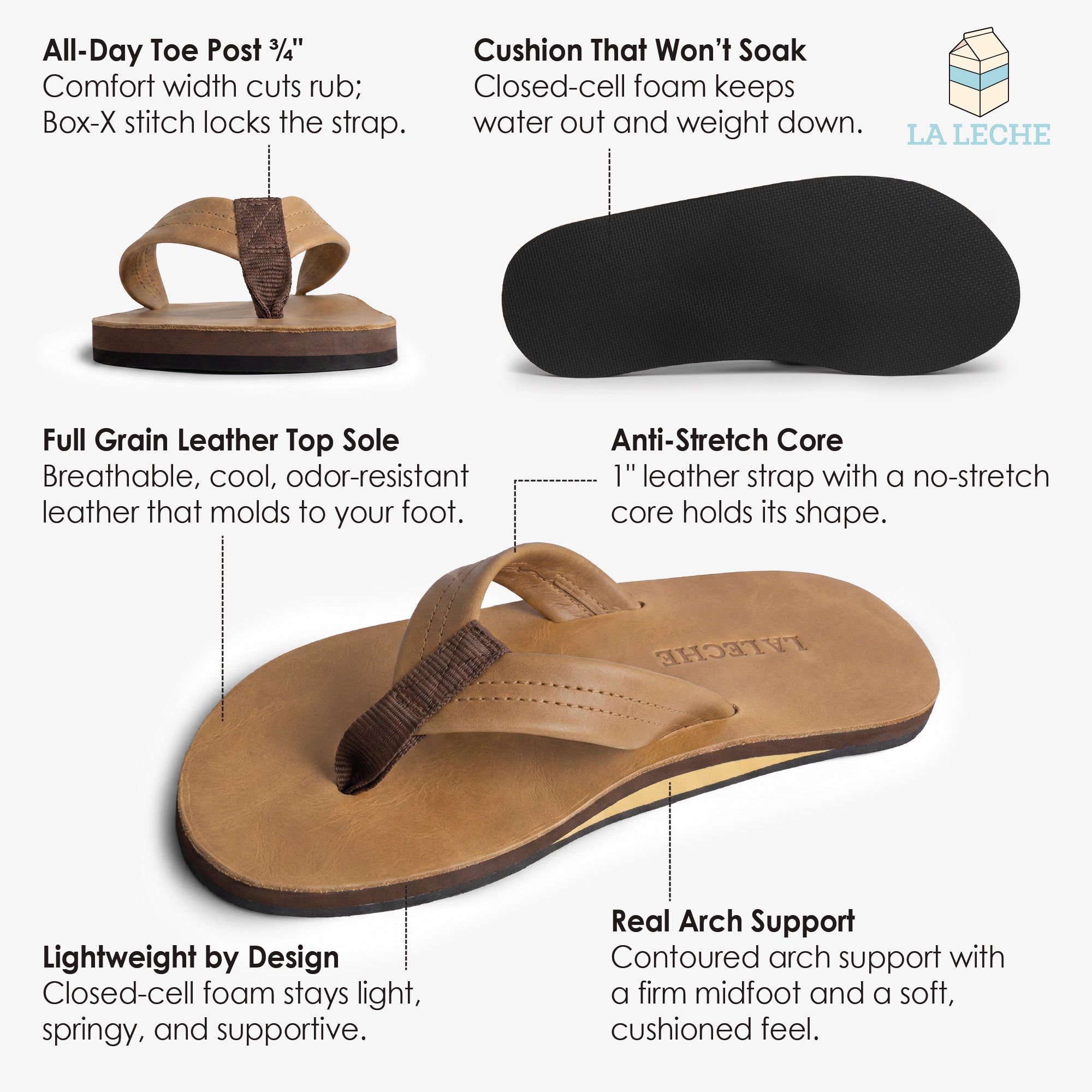 The North Shore Leather Flip Flop