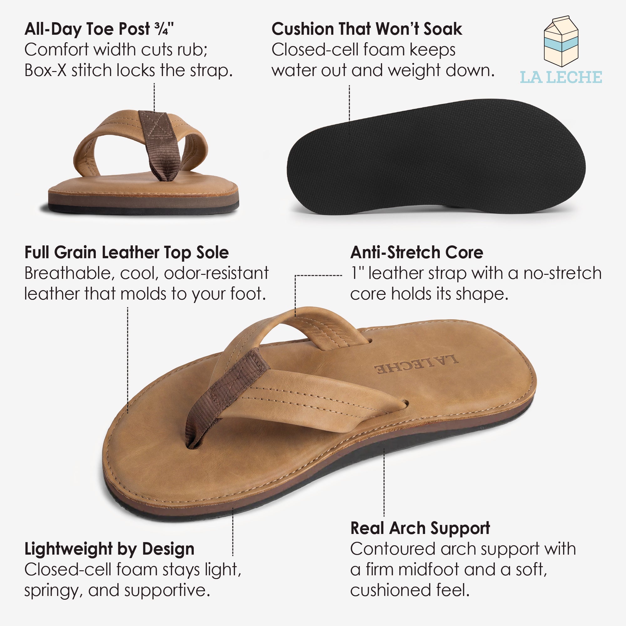 The South Shore Padded Leather Flip Flop