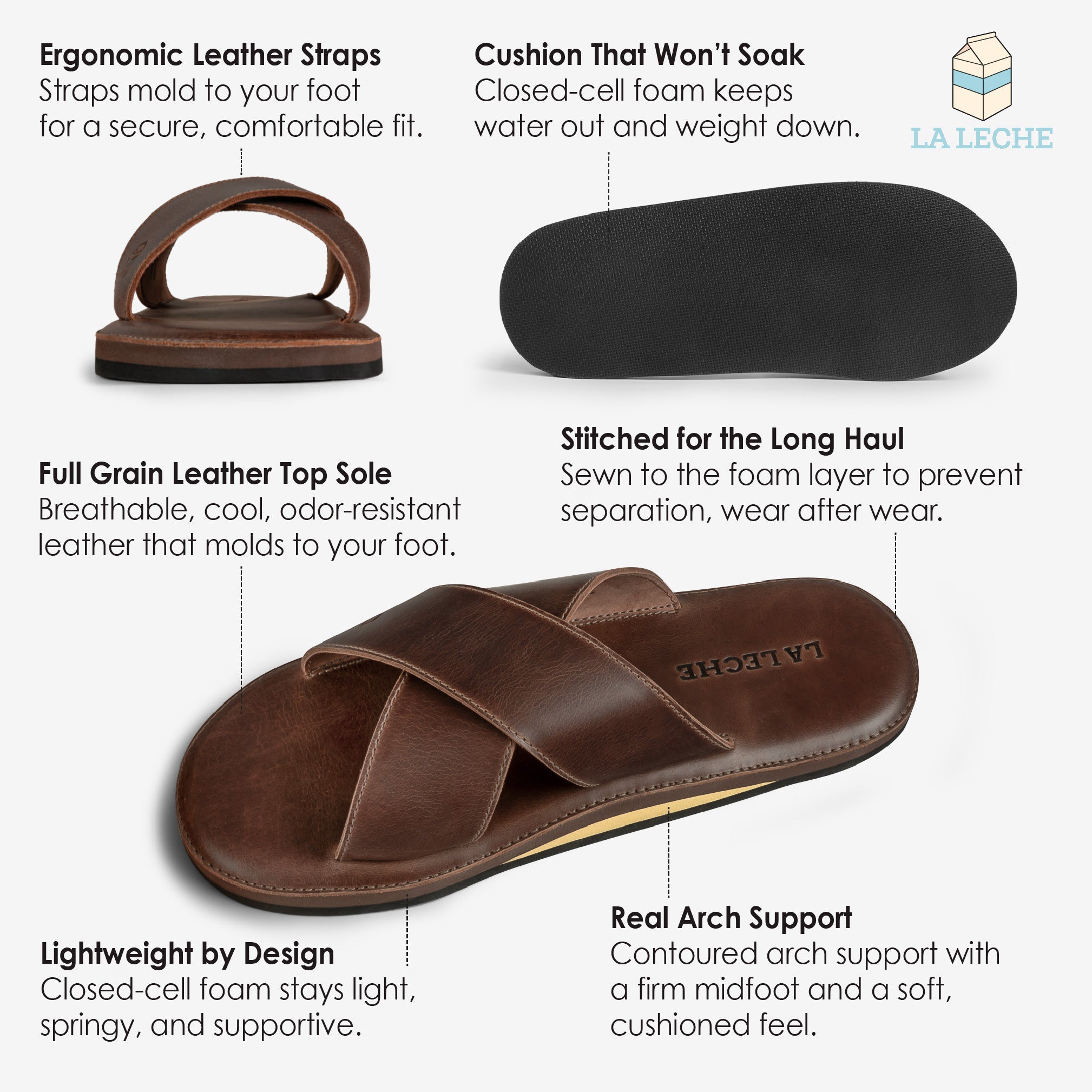 The Wanderer Arch Comfort Sandals